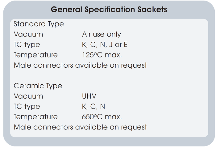 allectra熱偶饋通連接頭的技術參數(shù) allectra熱偶饋通連接頭的技術參數(shù)