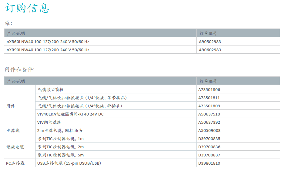 Edwards愛德華nXRi多級羅茨干式真空泵訂購信息 Edwards愛德華nXRi多級羅茨干式真空泵訂購信息
