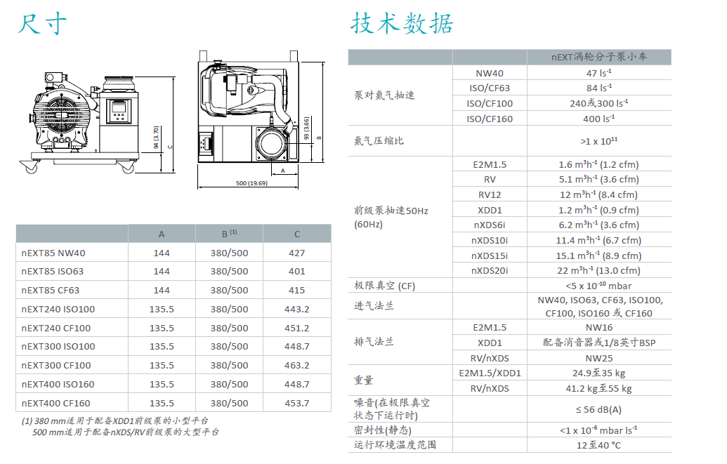 Edwards愛德華nEXT渦輪分子泵組 Edwards愛德華nEXT渦輪分子泵組