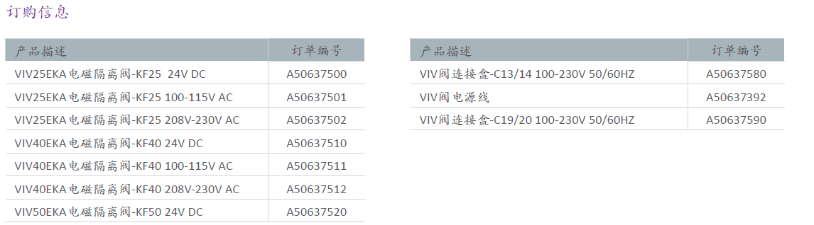 VIV電磁隔離閥 VIV電磁隔離閥