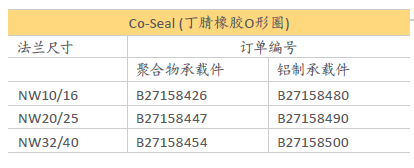 Co-Seal 丁腈橡膠O形圈 Co-Seal 丁腈橡膠O形圈