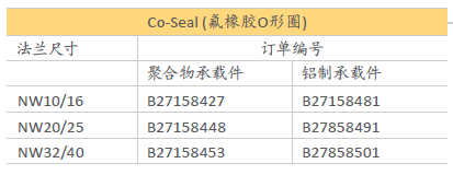 Co-Seal氟橡膠O形圈 Co-Seal氟橡膠O形圈