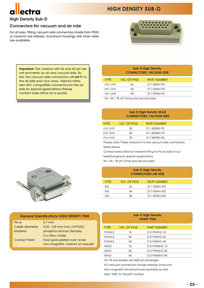 Allectra高密度型Sub-D真空饋通 Allectra高密度型Sub-D真空饋通