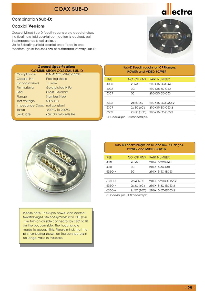 Allectra同軸型Sub-D/D-Sub真空饋通 Allectra同軸型Sub-D/D-Sub真空饋通