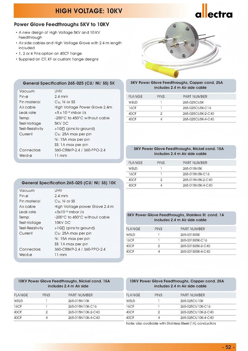 Allectra高電壓功率型真空饋通 Allectra高電壓功率型真空饋通