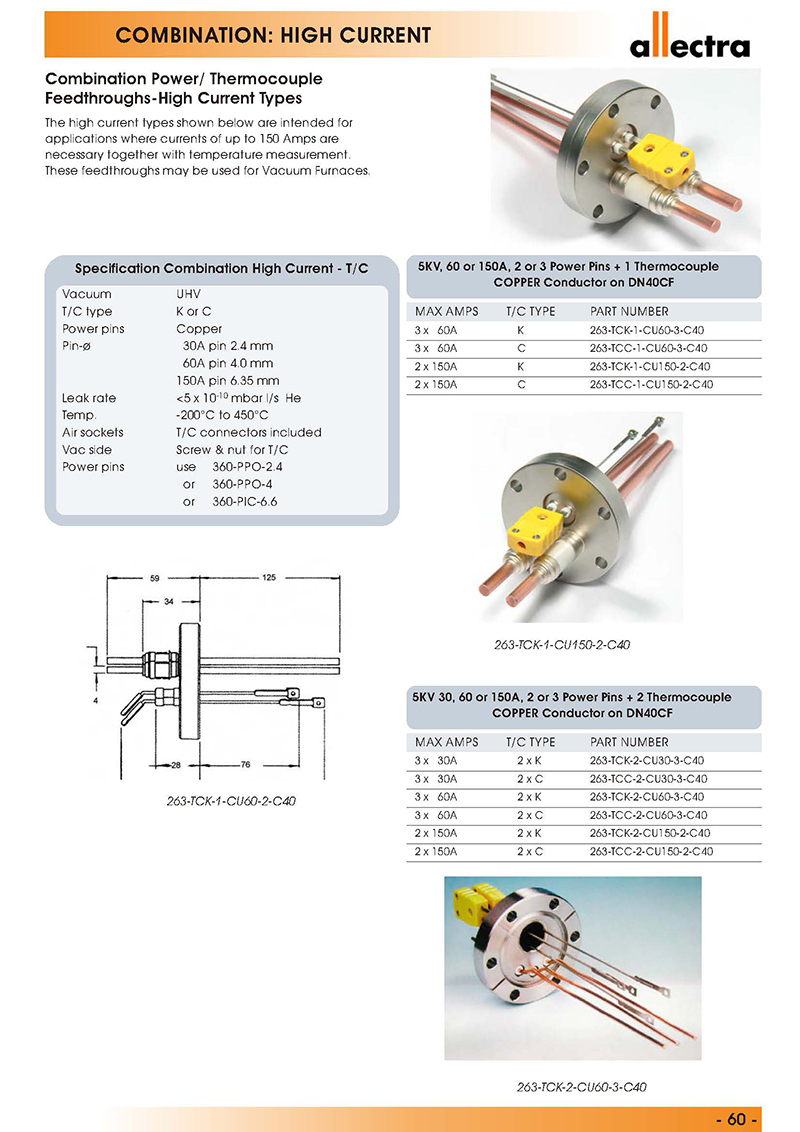 Allectra組合型真空饋通 Allectra組合型真空饋通