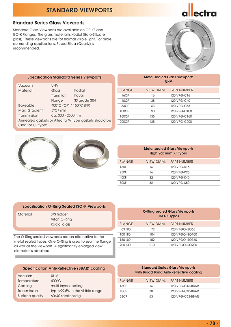 Allectra玻璃視窗 Allectra玻璃視窗