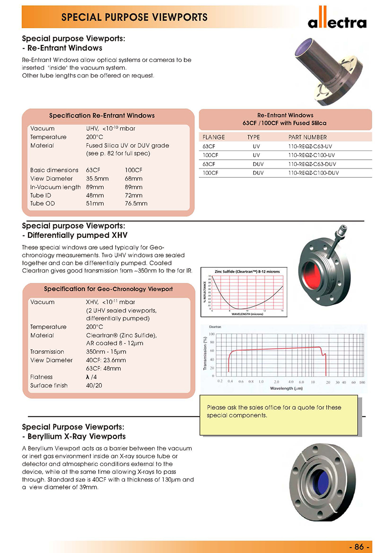 特殊目的用視窗 特殊目的用視窗