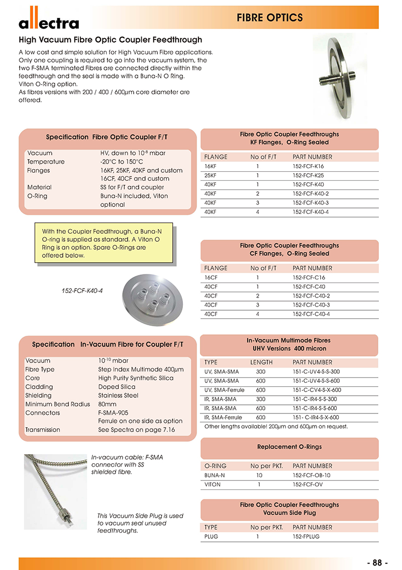Allectra高真空光纖耦合器真空饋通 Allectra高真空光纖耦合器真空饋通