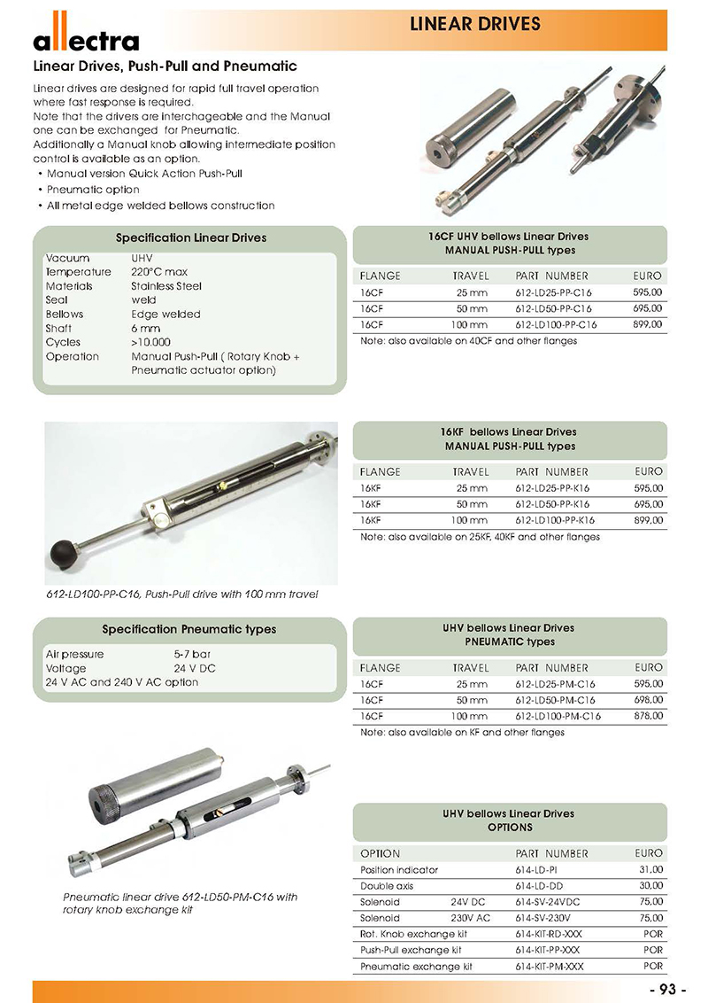 Allectra線性驅(qū)動(dòng) Allectra線性驅(qū)動(dòng)
