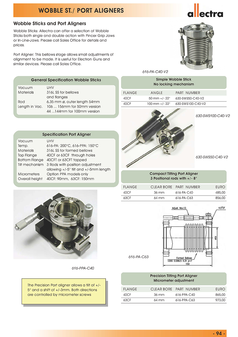 Allectra機械手 Allectra機械手