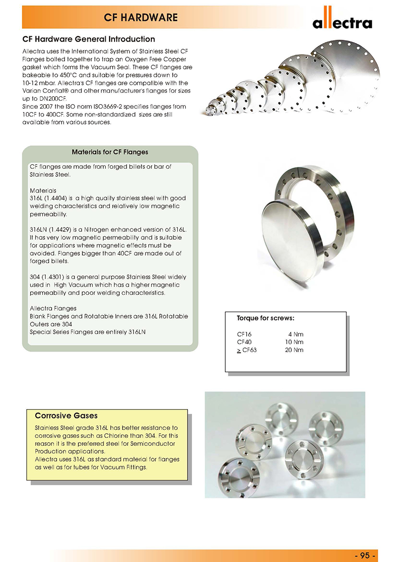 Allectra CF法蘭配件 Allectra CF法蘭配件