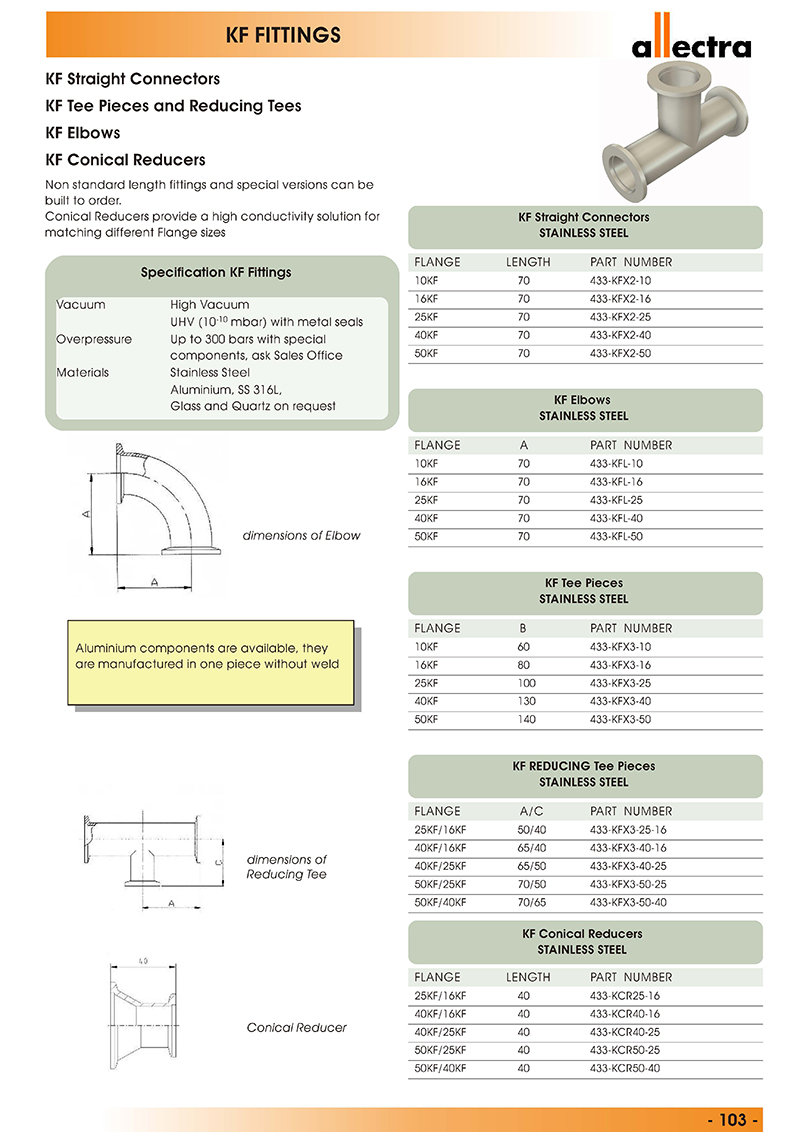 Allectra KF轉接 KF三通 Allectra KF轉接 KF三通