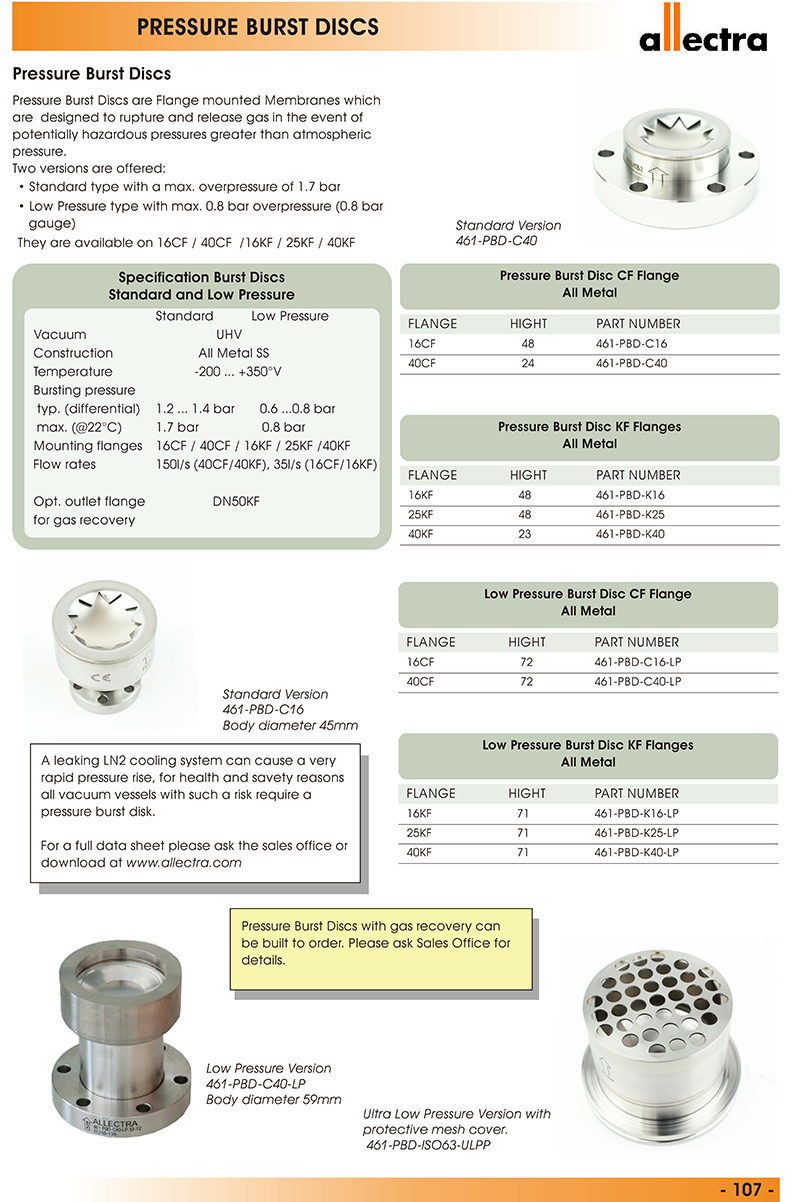 Allectra壓力爆裂盤 Allectra壓力爆裂盤