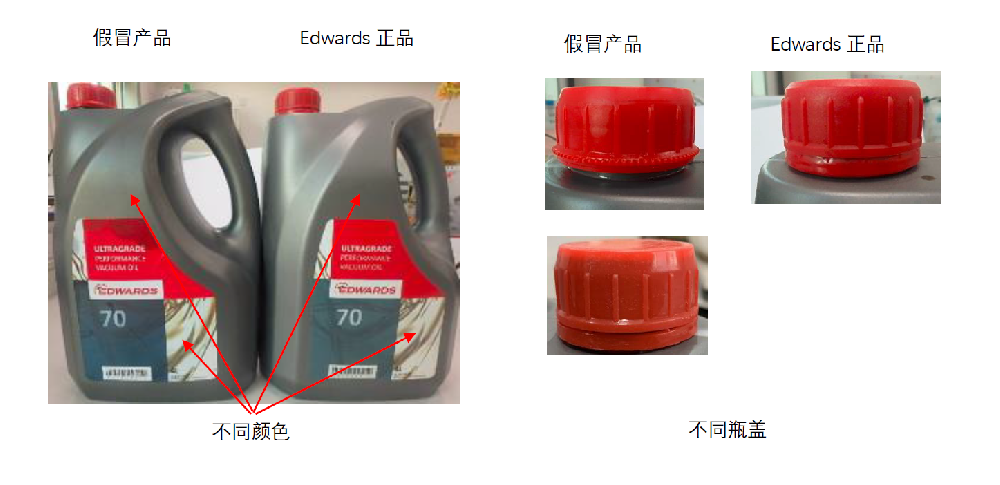 泵油瓶身顏色不同,瓶蓋不同 泵油瓶身顏色不同,瓶蓋不同