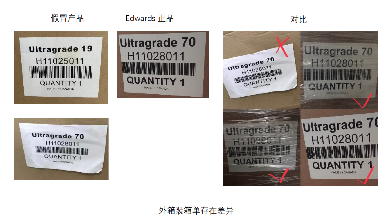 泵油外箱裝箱單存在差異 泵油外箱裝箱單存在差異