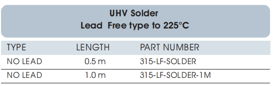Allectra超高真空無鉛/有鉛焊錫(UHV SOLDER) 3.png