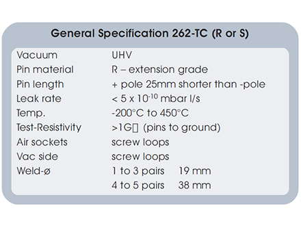 R/S型熱偶真空饋通基本技術指標 R/S型熱偶真空饋通基本技術指標