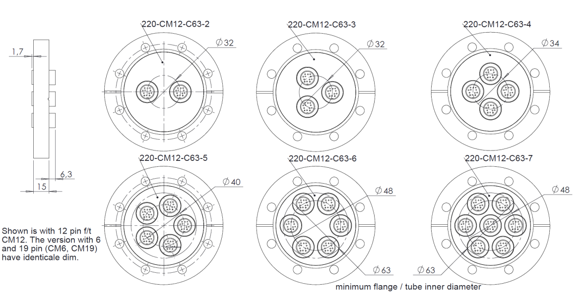 CMX-C63-X CMX-C63-X