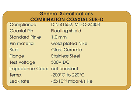 同軸和標準插針組合真空饋通的技術指標 同軸和標準插針組合真空饋通的技術指標