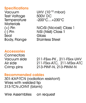 N型熱電偶Sub-D饋通的技術參數和配置 N型熱電偶Sub-D饋通的技術參數和配置