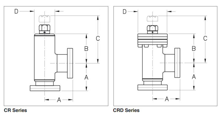 全金屬角閥 ZCR20R產品規格 全金屬角閥 ZCR20R產品規格