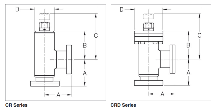 VACGEN 全金屬角閥 ZCR40R 參數 VACGEN 全金屬角閥 ZCR40R 參數