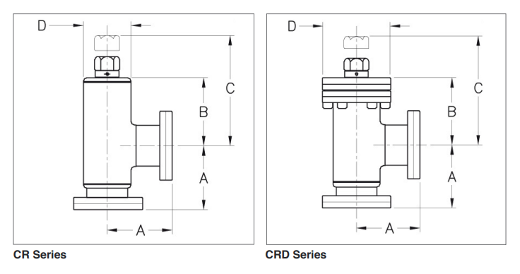 全金屬角閥 ZCR40RL產品規格 全金屬角閥 ZCR40RL產品規格