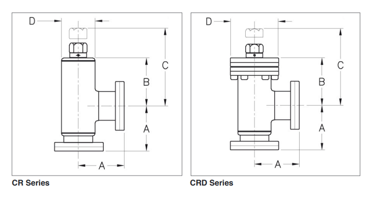 VACGEN 全金屬角閥 ZCRD40R參數(shù) VACGEN 全金屬角閥 ZCRD40R參數(shù)