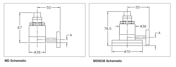 VACGEN 微漏閥 ZMD95參數(shù) VACGEN 微漏閥 ZMD95參數(shù)