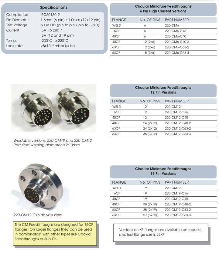 圓形微型真空饋通技術參數 圓形微型真空饋通技術參數