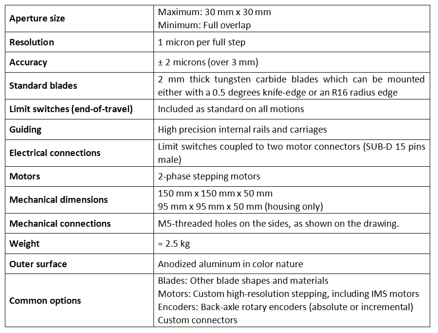 空氣狹縫 IB-C30-AIR技術(shù)參數(shù) 空氣狹縫 IB-C30-AIR技術(shù)參數(shù)