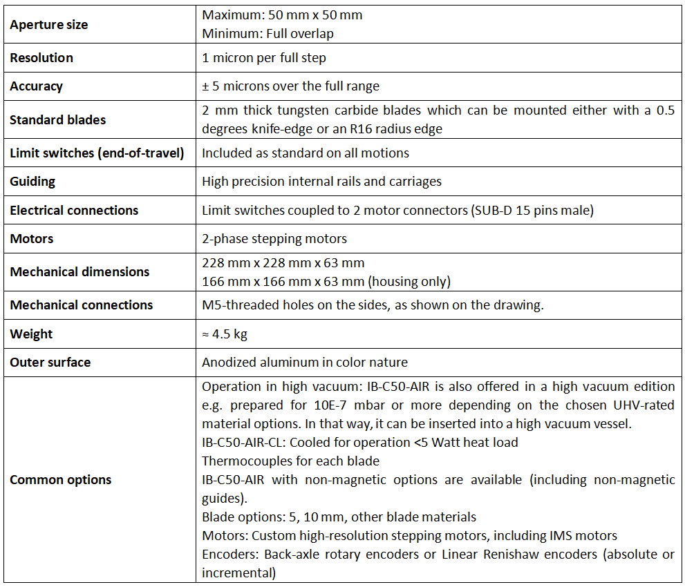 空氣狹縫 IB-C50-AIR技術參數 空氣狹縫 IB-C50-AIR技術參數