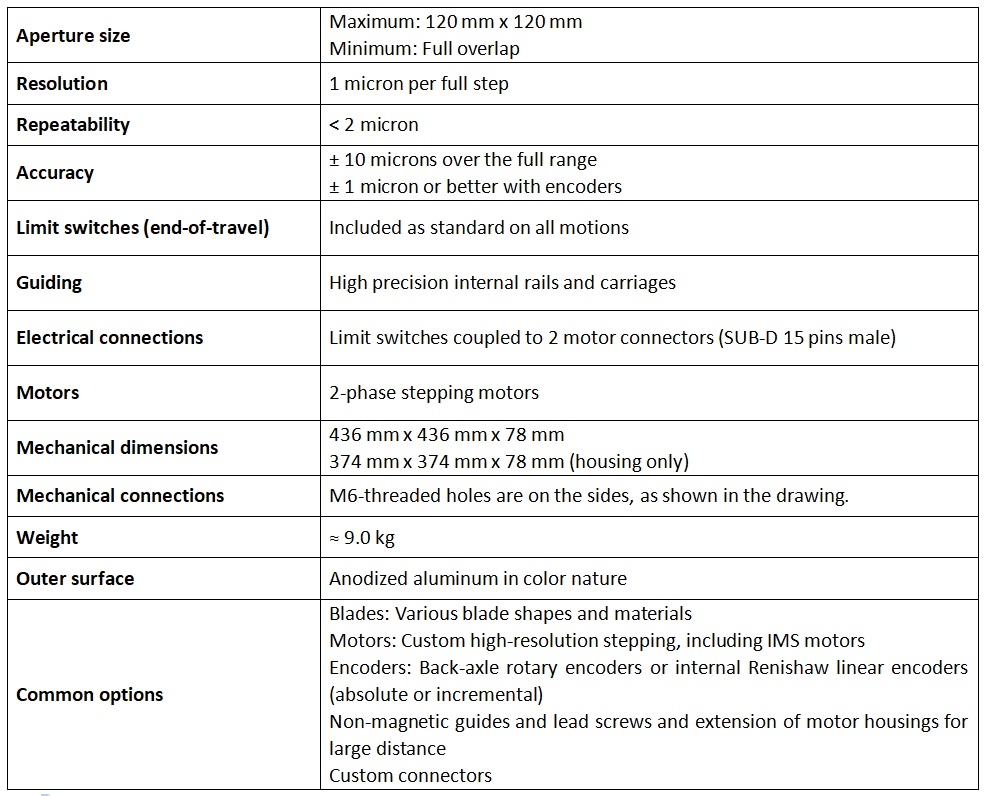 空氣狹縫 IB-C120-AIR技術參數 空氣狹縫 IB-C120-AIR技術參數