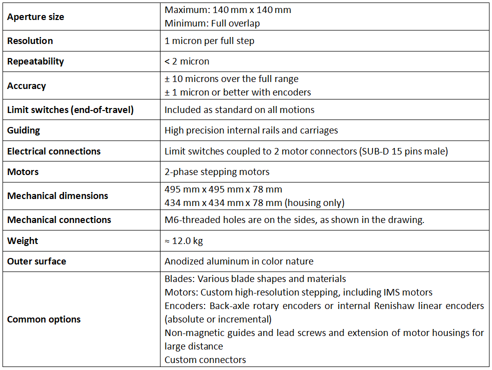 空氣狹縫 IB-C140-AIR技術參數 空氣狹縫 IB-C140-AIR技術參數