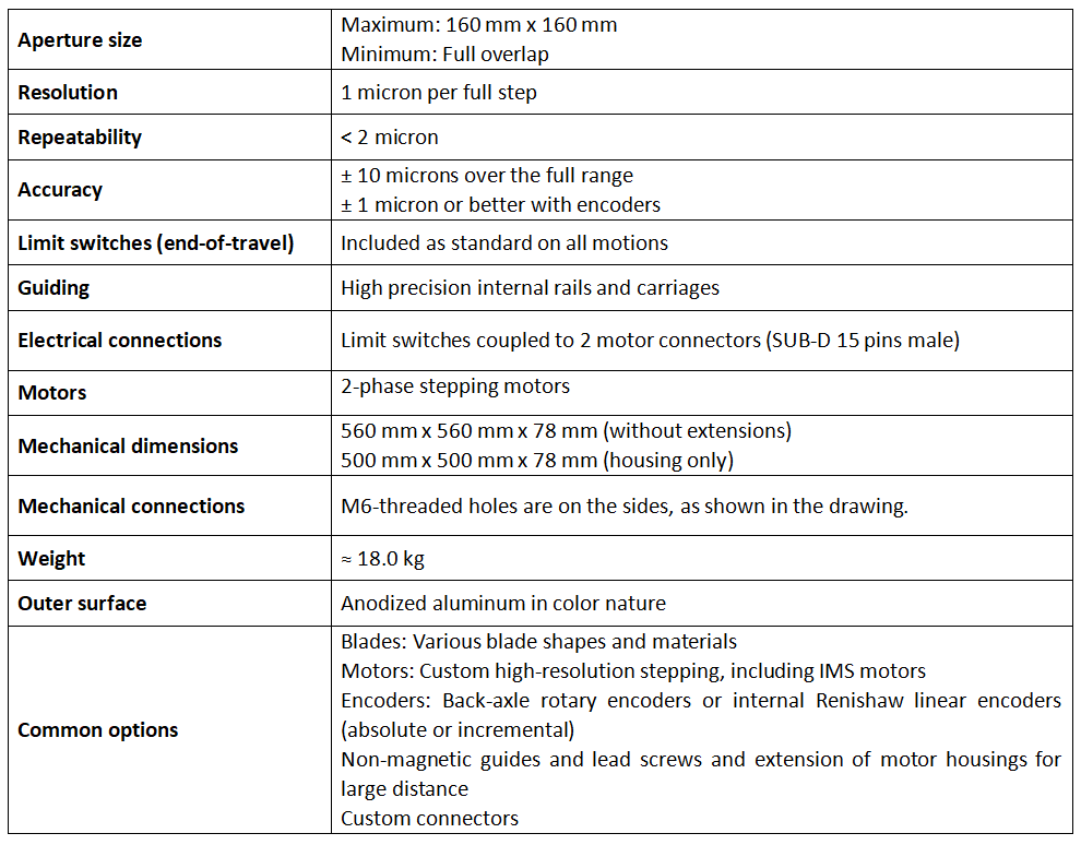 空氣狹縫 IB-C160-AIR技術參數 空氣狹縫 IB-C160-AIR技術參數