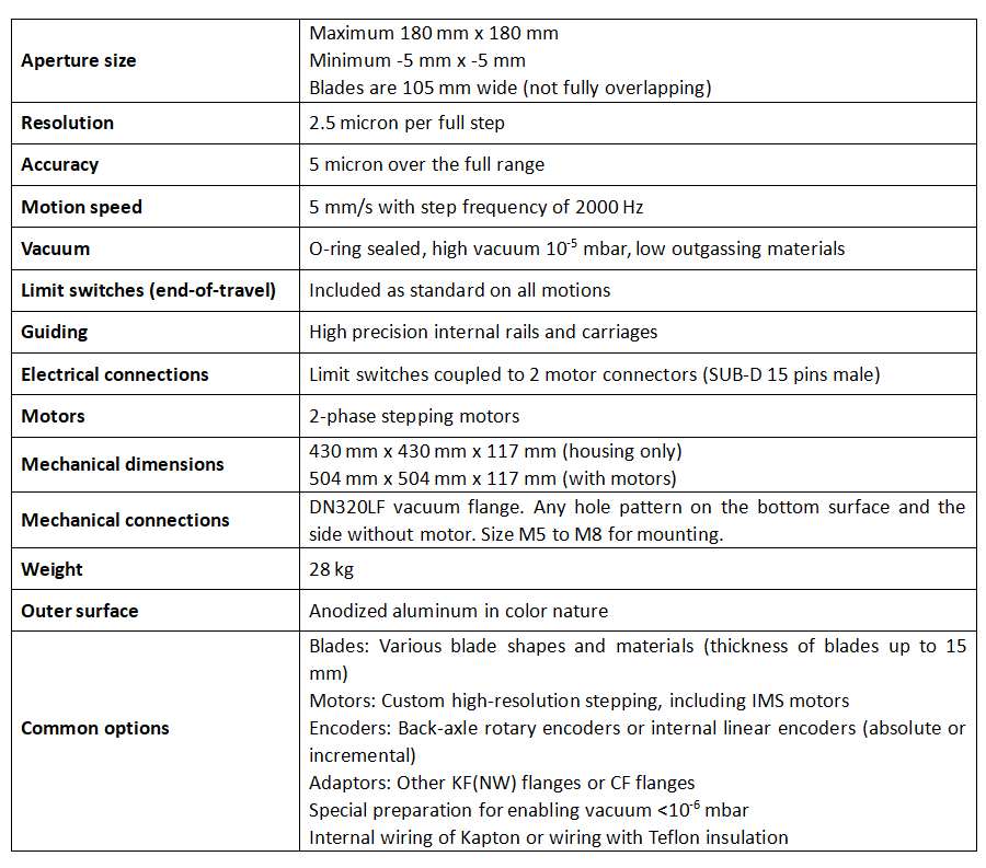 JJ X-Ray 真空狹縫 IB-C180-HV技術參數 JJ X-Ray 真空狹縫 IB-C180-HV技術參數