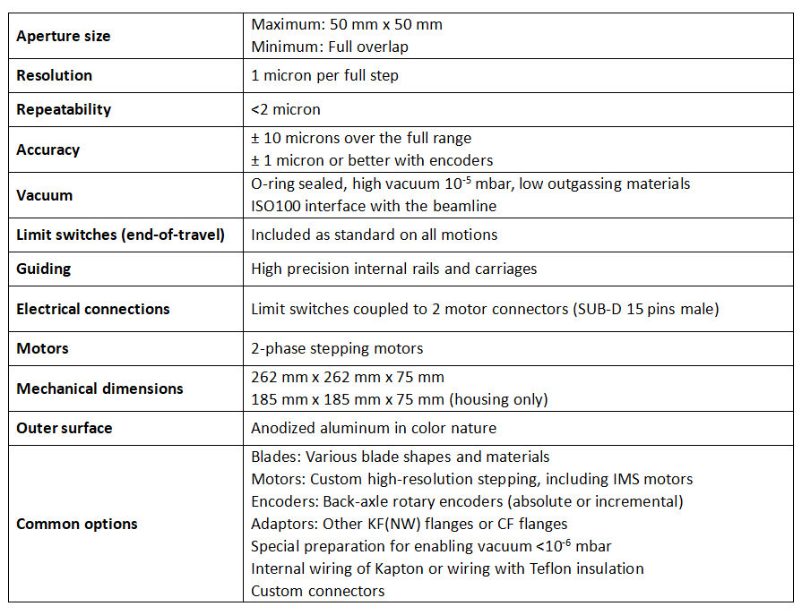 真空狹縫 IB-C50-HV技術參數 真空狹縫 IB-C50-HV技術參數