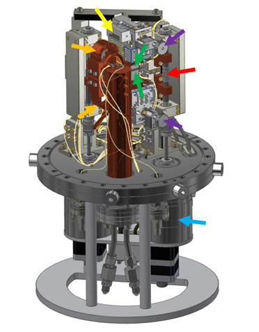 超高真空俯仰狹縫安裝示意圖 超高真空俯仰狹縫安裝示意圖