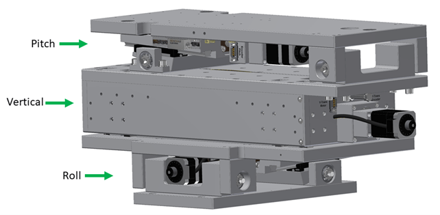 超高真空俯仰狹縫安裝示意圖 超高真空俯仰狹縫安裝示意圖