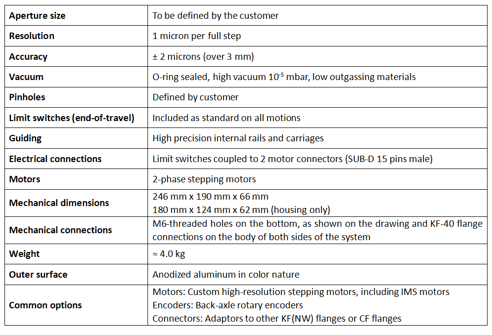多針孔狹縫系統 MP10-HV技術參數 多針孔狹縫系統 MP10-HV技術參數