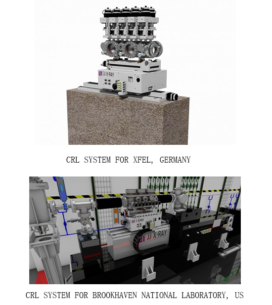 標準透鏡應用 標準透鏡應用