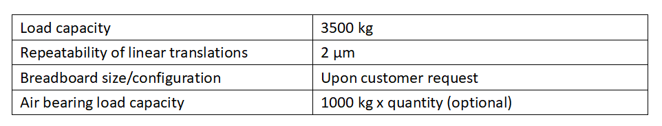 光學對準臺 光學對準臺