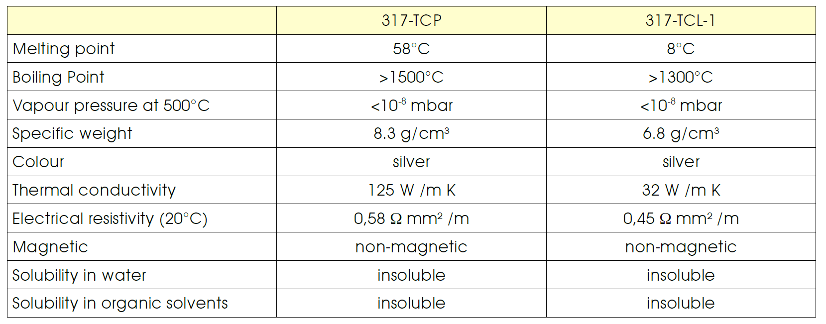 1695367750301692.png 產(chǎn)品參數(shù)