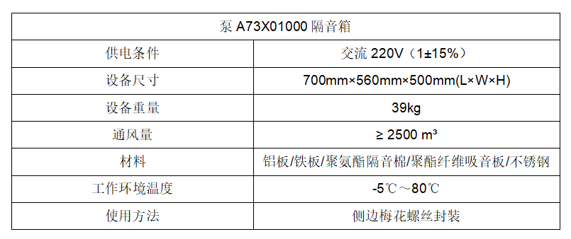 降噪箱II型 降噪箱II型