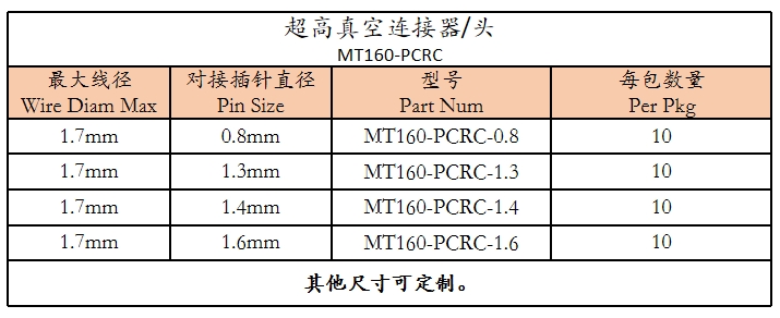 MT160-PCRC MT160-PCRC.png