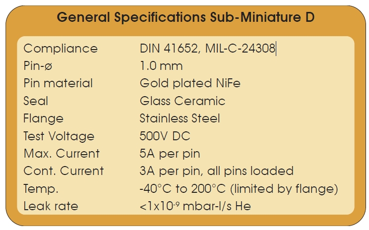KF/ISO法蘭型Sub-D真空電極參數(shù)
